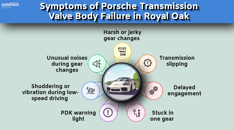 Symptoms of Porsche Transmission Valve Body Failure in Royal Oak